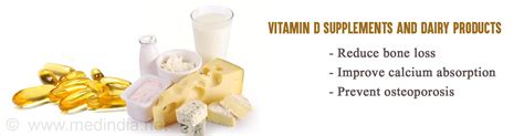 Dairy Products And Vitamin D Supplements Protect Against Osteoporosis