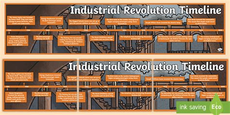 Uks Industrial Revolution Timeline Teacher Made