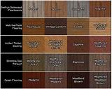 Wood Floor Names Photos
