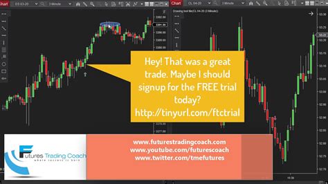 021920 Daily Market Review Es Cl Nq Live Futures Trading Call Room