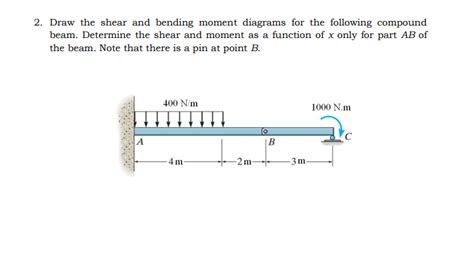Solved 2 Draw The Shear And Bending Moment Diagrams For The