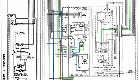 Whirlpool Refrigerator Compressor Wiring Diagram | Wiring Diagram
