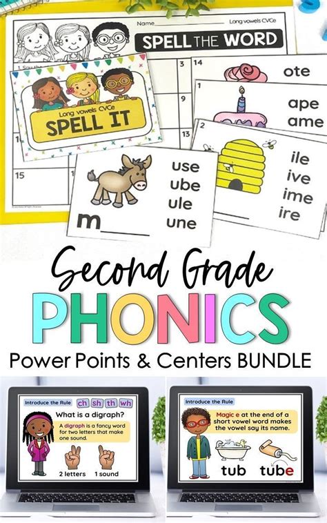 Phonics Rules Phonics Practice Phonics Words Phonics Worksheets