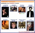 13 things you'll only remember if you were addicted to MySpace, from ...