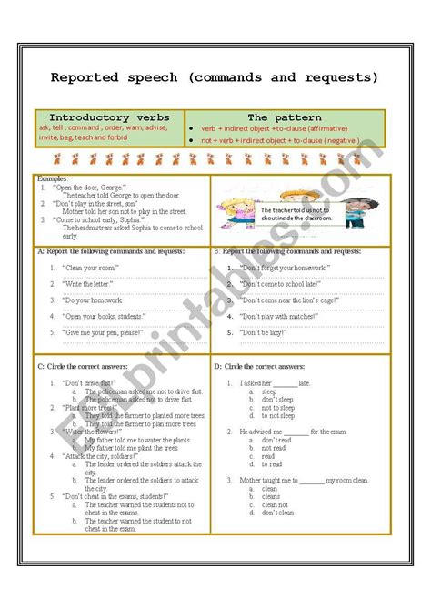 Reported Speech Commands And Requests ESL Worksheet By SuleimanS