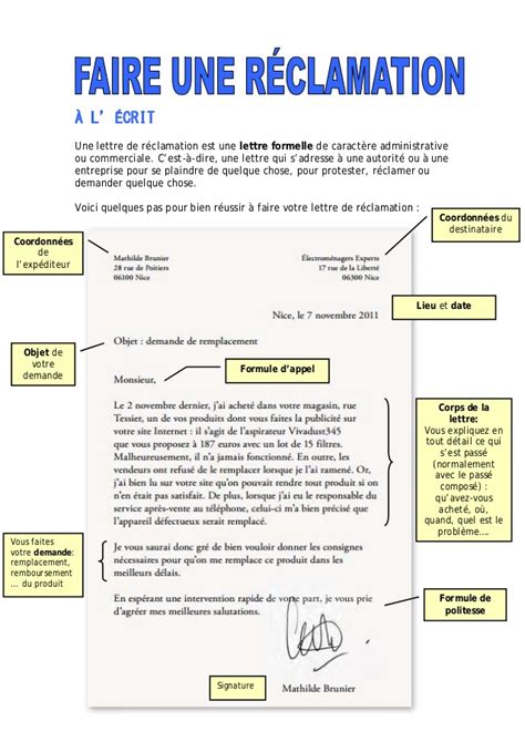 Comment Rediger Une Lettre De Reclamation Modele De Lettre Type