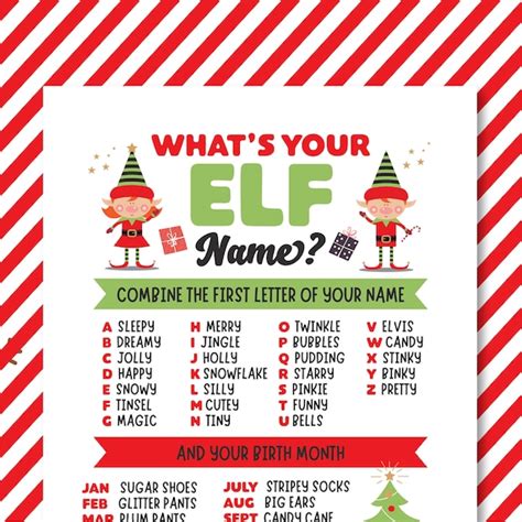 Printable Whats Your Elf Name Game Green Kids Christmas Etsy