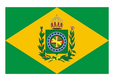 Brazil Vexillology Wiki Fandom