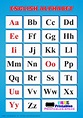 Printable English Alphabet - Free Download - Free Printables