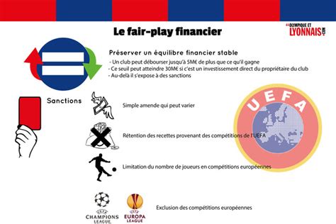 Questions, demandes d'explication et défenestration ! PSG, fair-play financier : l'avis d'André Soulier et Thierry Braillard