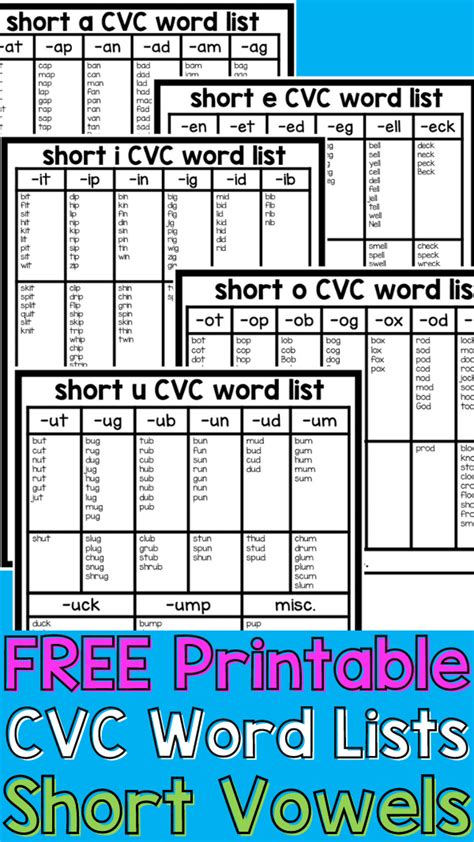 Cvc Word Lists Free Printable Short Vowel Word Families Rhyming Words 45678 Hot Sex Picture