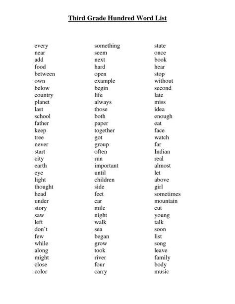 The right knowledge of words immensely spelling words for third grade students should not be complicated and long. third grade spelling words - Google Search | Art ...