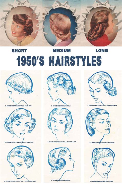 The side hair is brushed. 1950s Hairstyles Chart for your hair length | Glamourdaze
