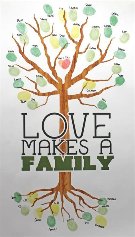 Once you find matching food pictures, cut them out. Modern Family Tree Ideas | POPSUGAR Moms
