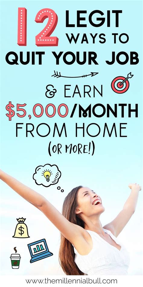How To Earn Money From Home 12 Real Work From Home Jobs Work From