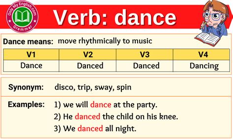 Dance Verb Forms Past Tense Past Participle V1V2V3