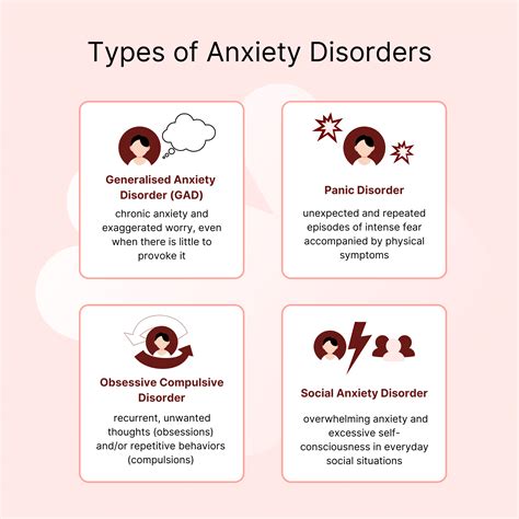 Important Anxiety Facts And Statistics You Need To Know