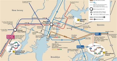 Map Of Nyc Airport Transportation And Terminal