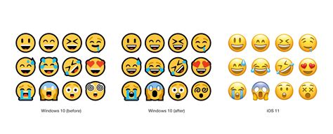 Emoji In Windows 10