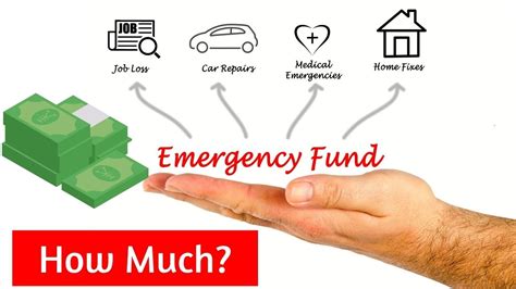 How Much Emergency Fund Should You Have And How To Get There