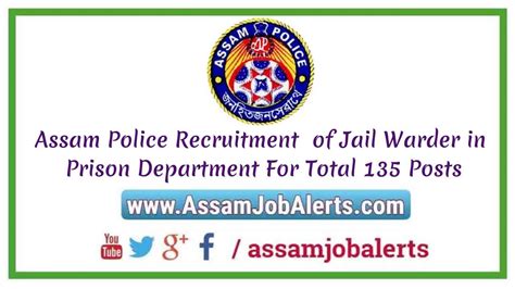 Assam Police Recruitment For Jail Warder Post Assampolice Gov In