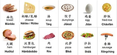 中国語 中国 食品