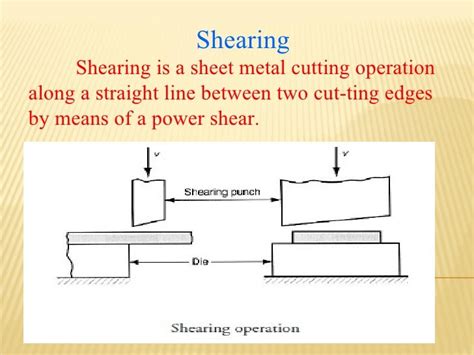 Sheet Metal Operations1class