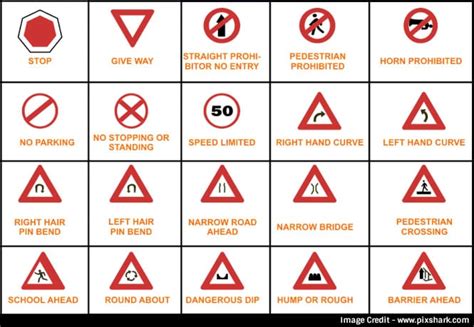 Road Safety Signs L Clear And Informative L
