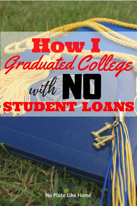How I Got My Mba With No Student Loans In 2021 Student Loans