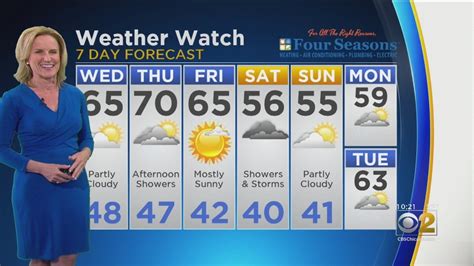 Cbs 2 Weather Watch 10 Pm 4 23 19 Youtube