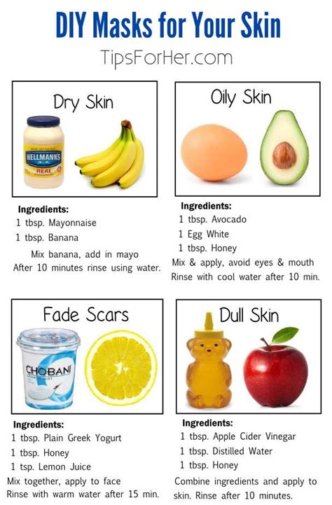 Diy Masks For Your Skin Diy Skin Care Natural Skin Care Homemade