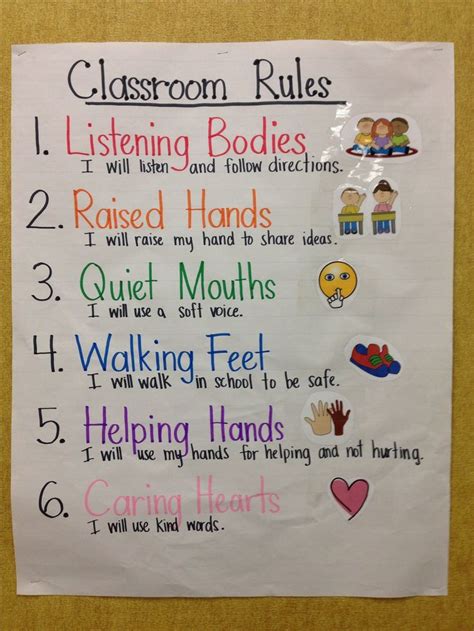 Kindergarten Anchor Charts Teaching Kindergarten Anchor Charts First