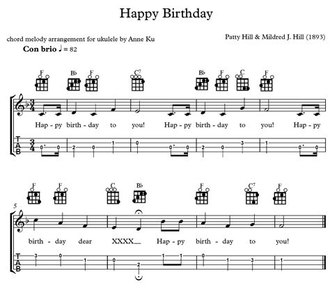 The stevie wonder happy birthday piano tutorial. Happy Birthday chord melody arrangement for ukulele - Anne ...