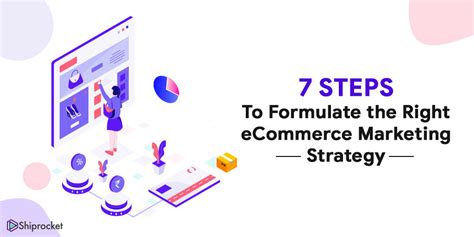 7 Proven Steps To Develop A Successful Ecommerce Marketing Strategy