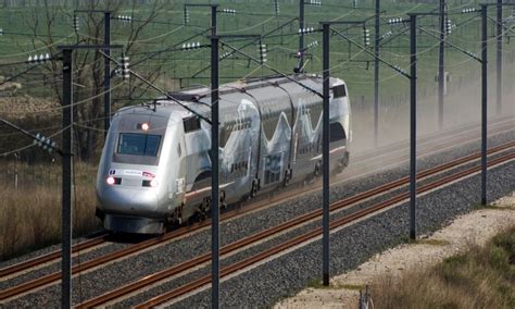 Worlds Fastest High Speed Trains In Commercial Operation In 2020