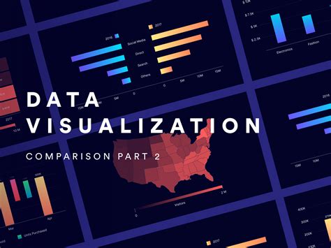 A Guide To Data Visualization Comparison Part By Shashank Sahay On Riset