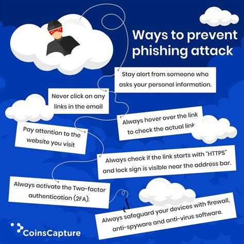 7 Most Common Phishing Attacks Cyber Threat Learn Hacking Security Tips