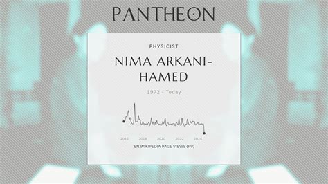 Nima Arkani Hamed Biography American Canadian Physicist Born 1972