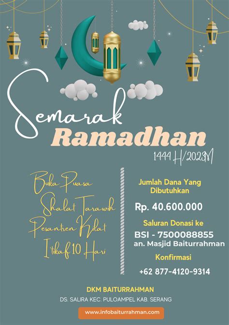 Donasi Semarak Ramadhan 1444 H I 2023m Masjid Baiturrahman