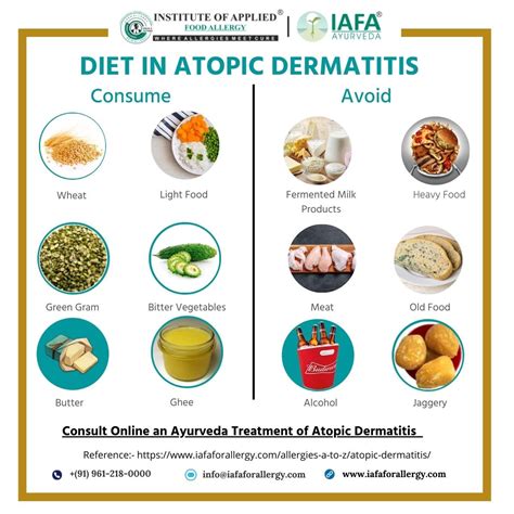 Foods To Avoid When You Have Atopic Dermatitis Livestrong Hot Sex Picture