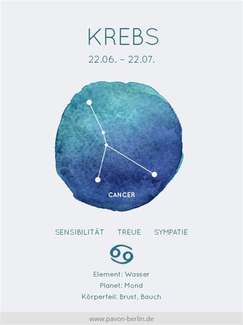 Sternzeichen Krebs Cancer Sternbild Bedeutung Und Eigenschaften