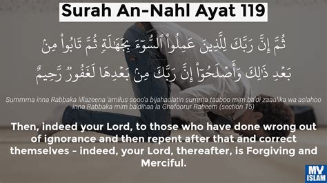 Surah An Nahl Ayat 115 16115 Quran With Tafsir My Islam