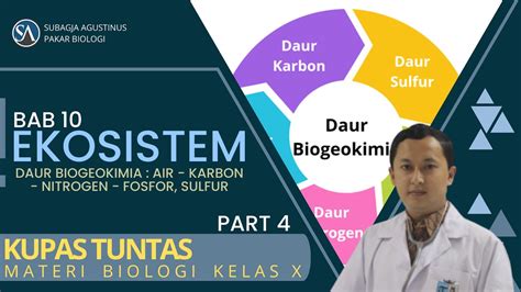 Bab 10 EKOSISTEM Part 4 Daur Biogeokimia Siklus Air Karbon