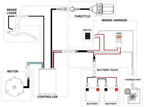 Use wiring diagrams to assist in building or manufacturing the circuit or electronic device. Razor Controller Wiring Diagram 7 Wire - Wiring Diagram