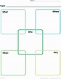 Free Printable Graphic Organizers (90+ Images In Collection) Page 1 ...