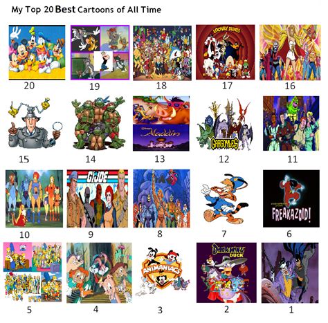 Top 20 Best Cartoons Of All Time By Bart Toons On Deviantart Atelier