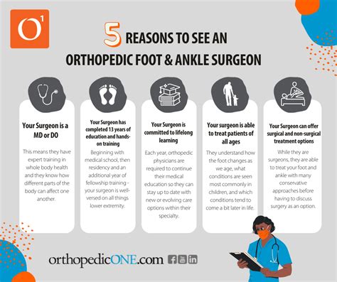 5 Reasons To See A Foot And Ankle Surgeon Orthopedic One