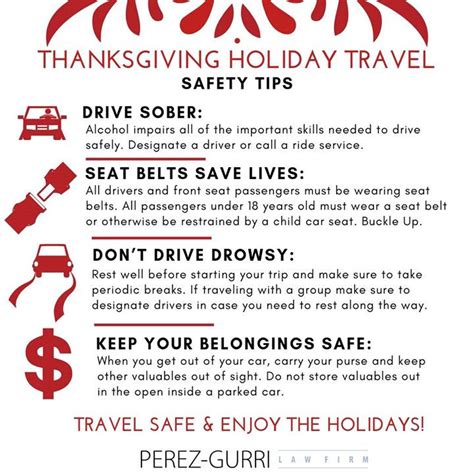 Thanksgiving Holiday Travel Safety Tips