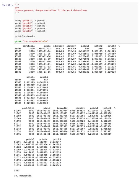 Python Make Identical Matplotlib Plots With Y Axes Of Different Sizes