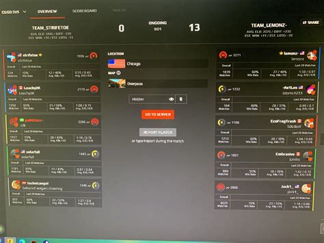 Faceit Elo System Is Broke They Put 2 3000 Elo Players On The Same